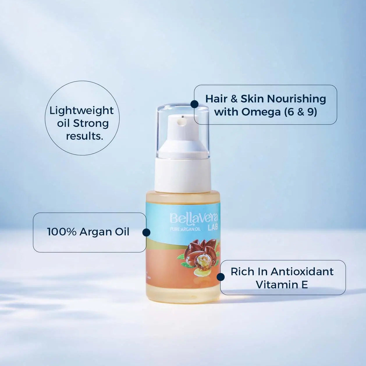 Bellavera Lab - 100% Pure Moroccan Argan Oil (Liquid Gold) -Key  Ingredients and Texture 